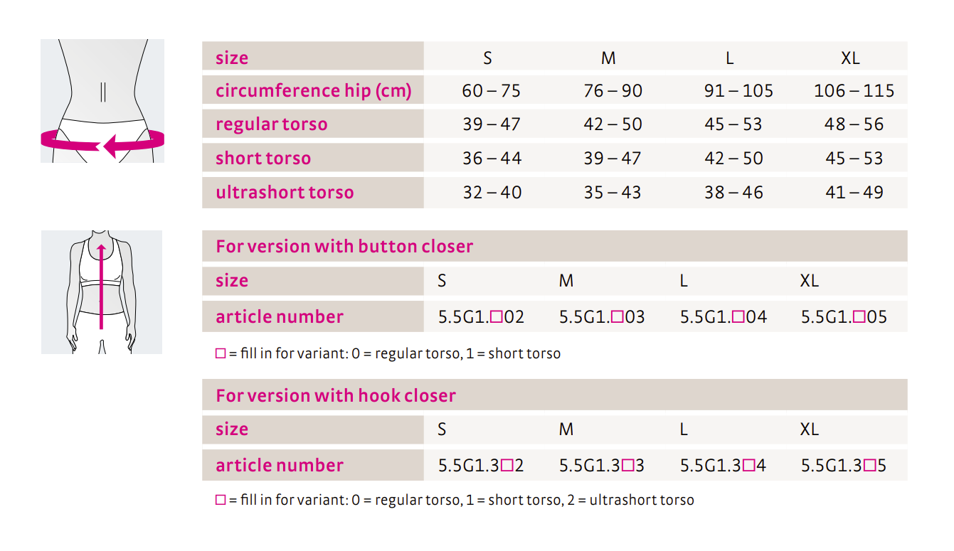 Medi 4C Flex 3Ja Punkta Bolspelka 2