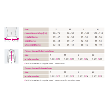 Medi 4C Flex 3Ja Punkta Bolspelka 2