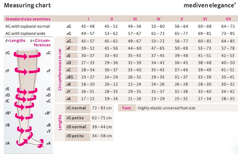 Eng Pl Compression Tights CCL2 Mediven Elegance 10089 1 1