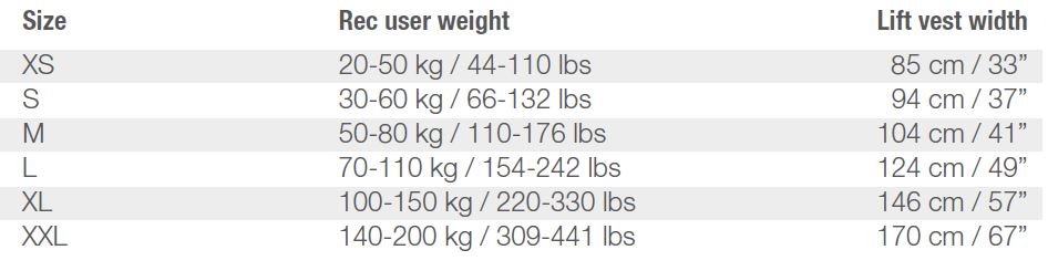 Thorax Sling Stærðir