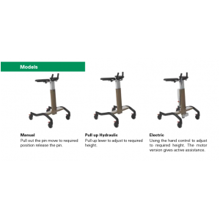 Dolomitestepup Models