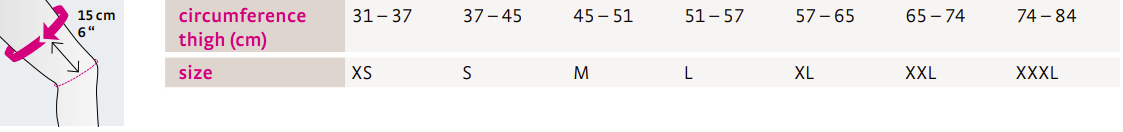 Collamed® Long Hnespelka 2