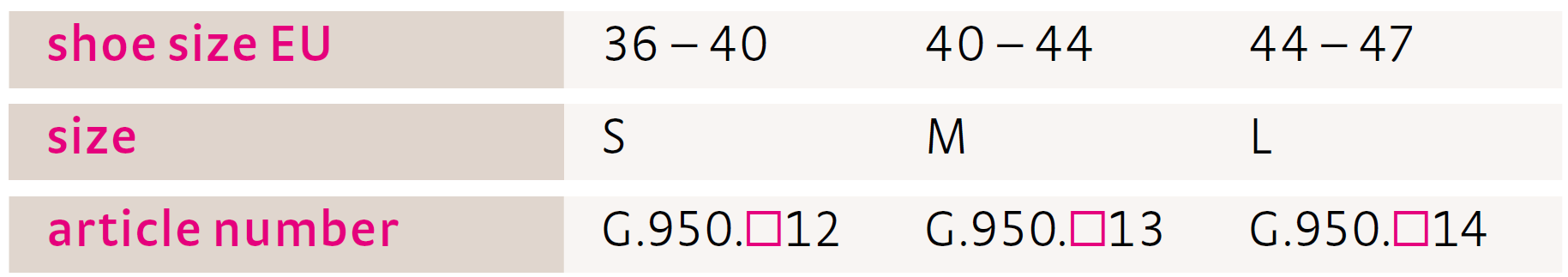 Medi Protect.CAT® Walker Spelkustígvél Stutt 2