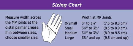 Ncmedical Progress Ultra Ortho Hvíldarspelka 2
