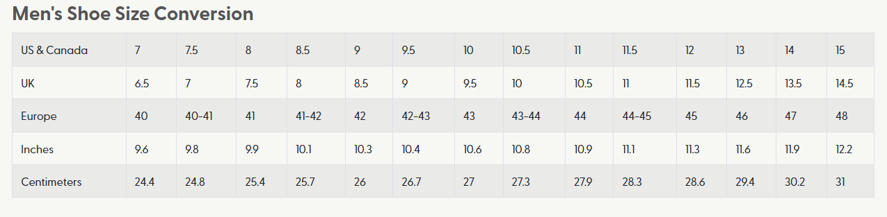 Ortho Men Shoe Size Chart
