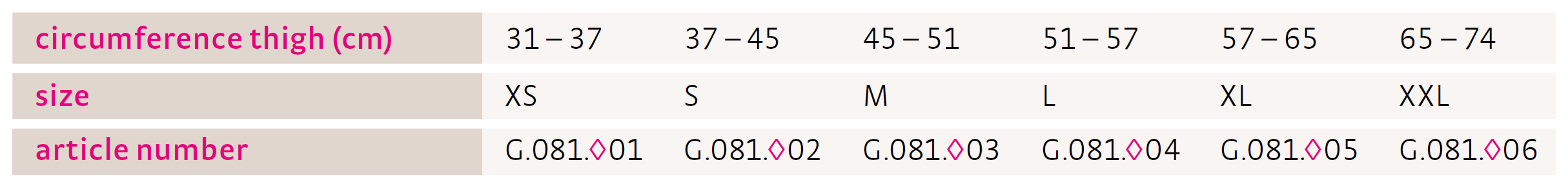 Medi M.4S PCL Dynamic 2