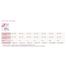 Medi Genumedi® Hnéhlíf Extrawide 2