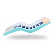 1737590073 Mpic016238 Invasoft Hybrid Design (1)