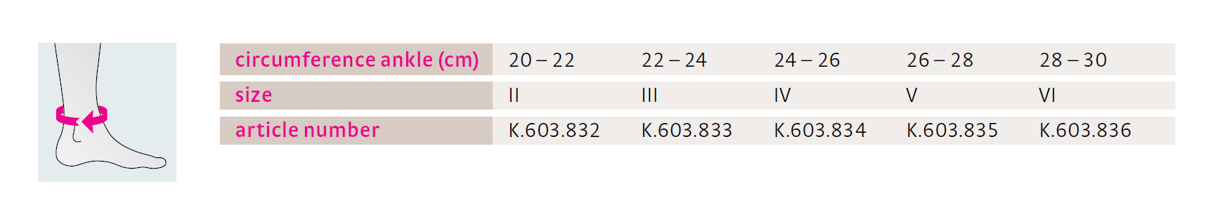Medi Protect.Leva Strap Ökklahlíf 2