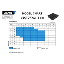 Vector6