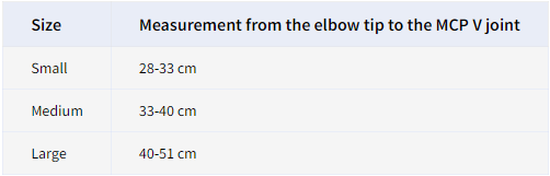 Mediroyal Omox Fatli 2
