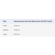 Mediroyal Omox Fatli 2