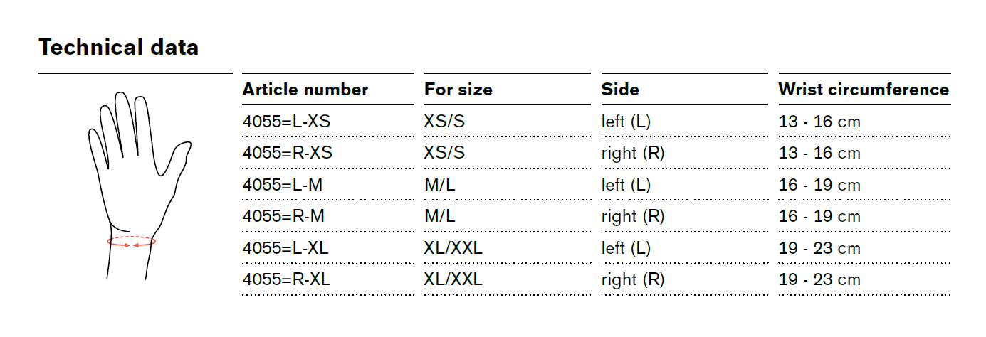 Ottobock Manu Comfort Úlnliðsspelka 2