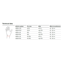 Ottobock Manu Comfort Úlnliðsspelka 2
