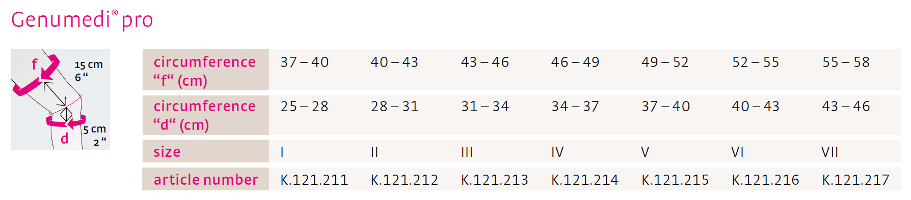 Medi Genumedi® Pro Hnéspelka 2