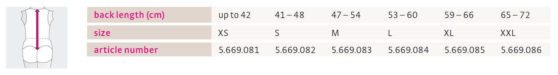 Medi Spinomed Bolspelka 8