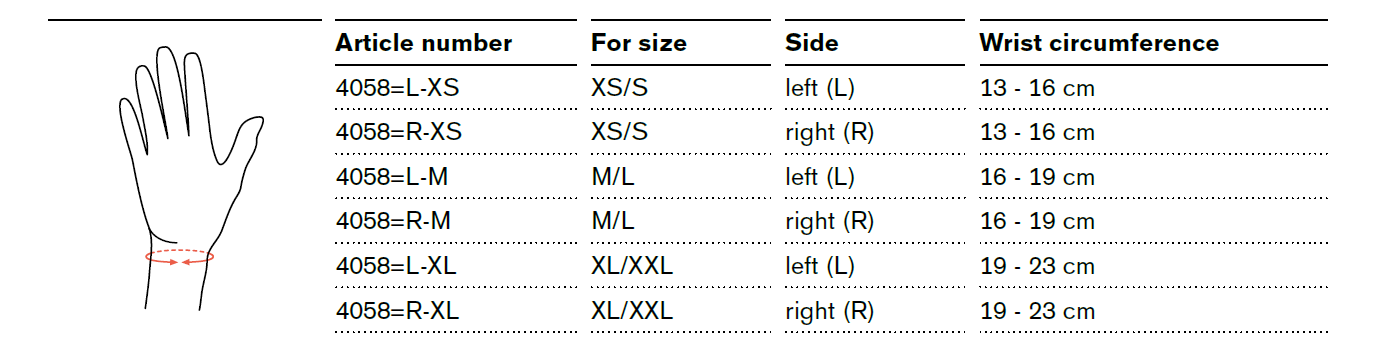 Ottobock Manu Comfort Stable Úlnliðsspelka 2