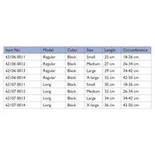 Humerux Upphandleggsspelka 3 (1)