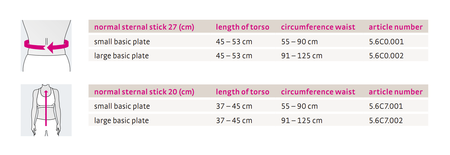 Medi 3 C 3Ja Punkta Bolspelka 2