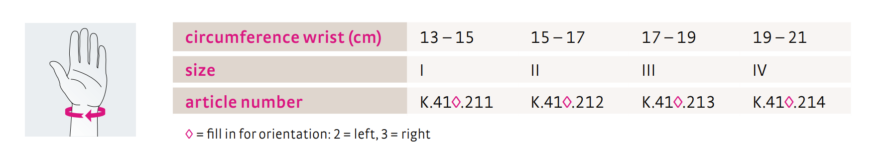 Medi Manumed® Active Ulnlidsspelka 2