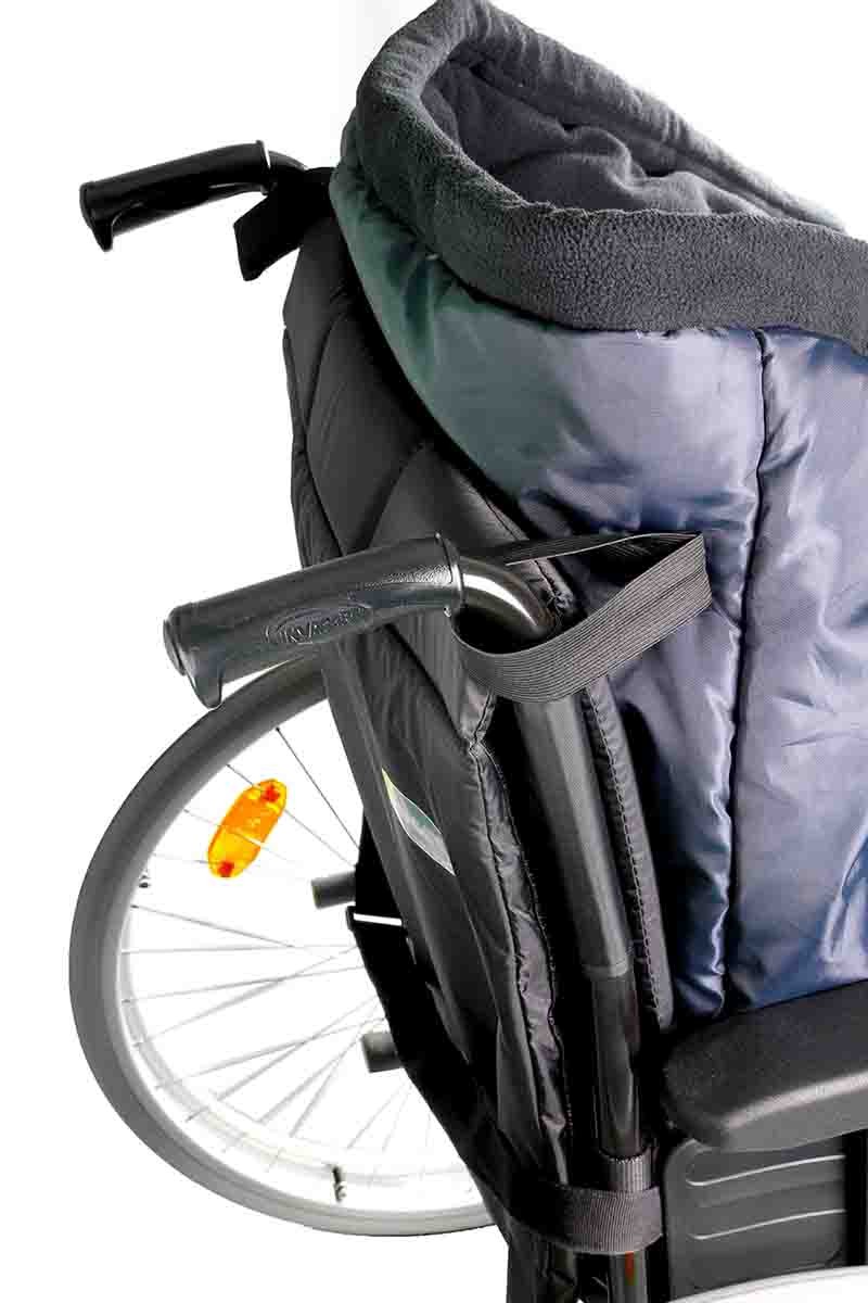 Rolko Thermo Halterung 2