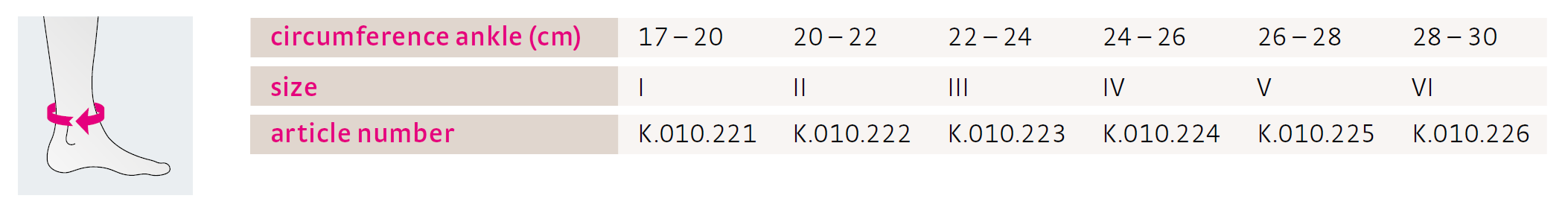 Medi Levamed® Ökklahlíf 2