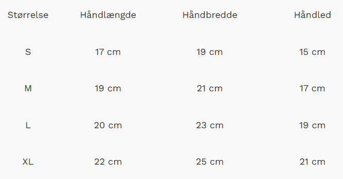 Handywear Hanskar Bláir