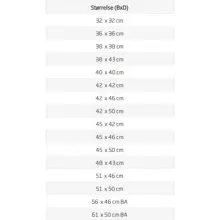 Viscoflex Plus Staerdir