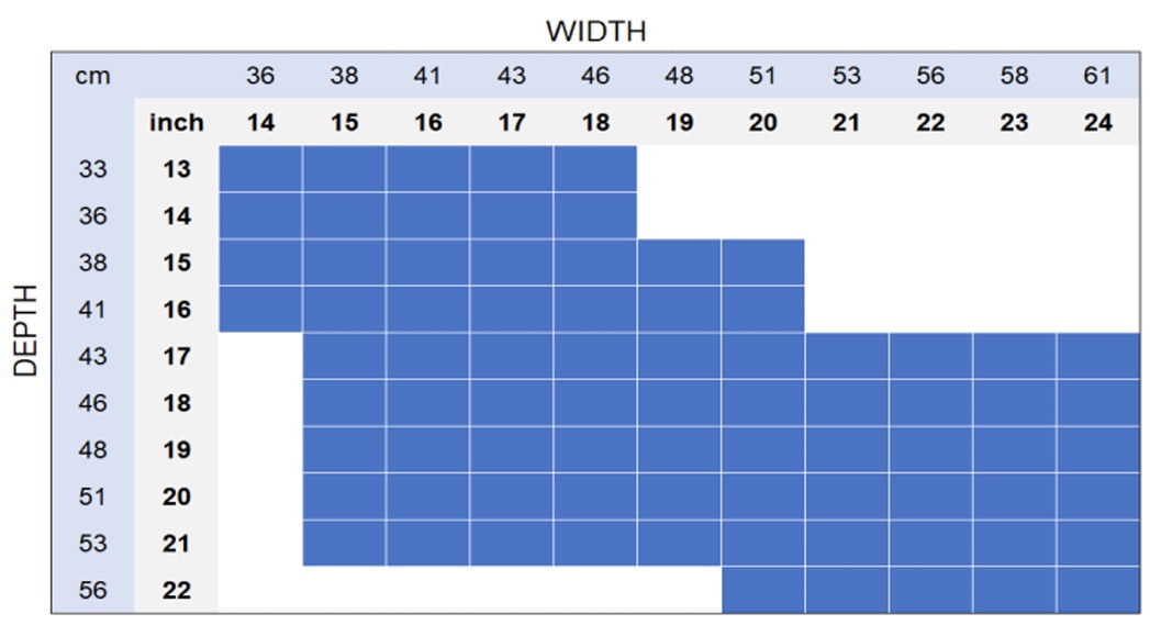 Flotech Solution Staerdir