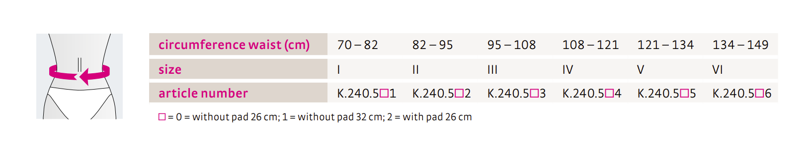Medi Lumbamed Stabil Bakbelti 2