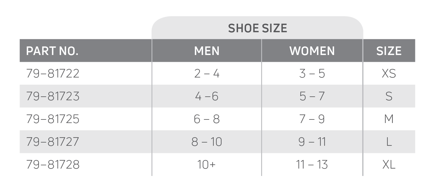 Donjoy Podapro Off Loading Skór Framfótar 4