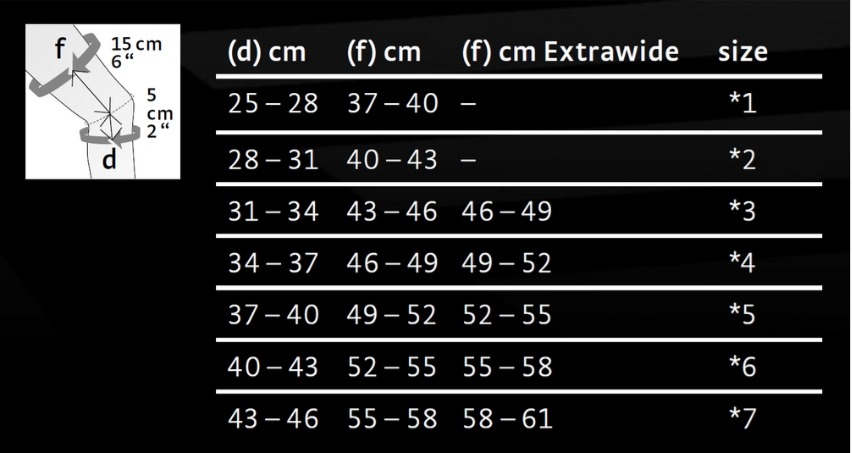 Medi Genumedi® E⁺Motion® Hnéhlíf 2