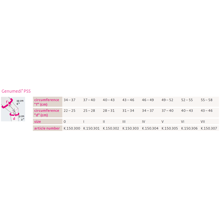 Medi Genumedi® PSS Hnéhlíf 2