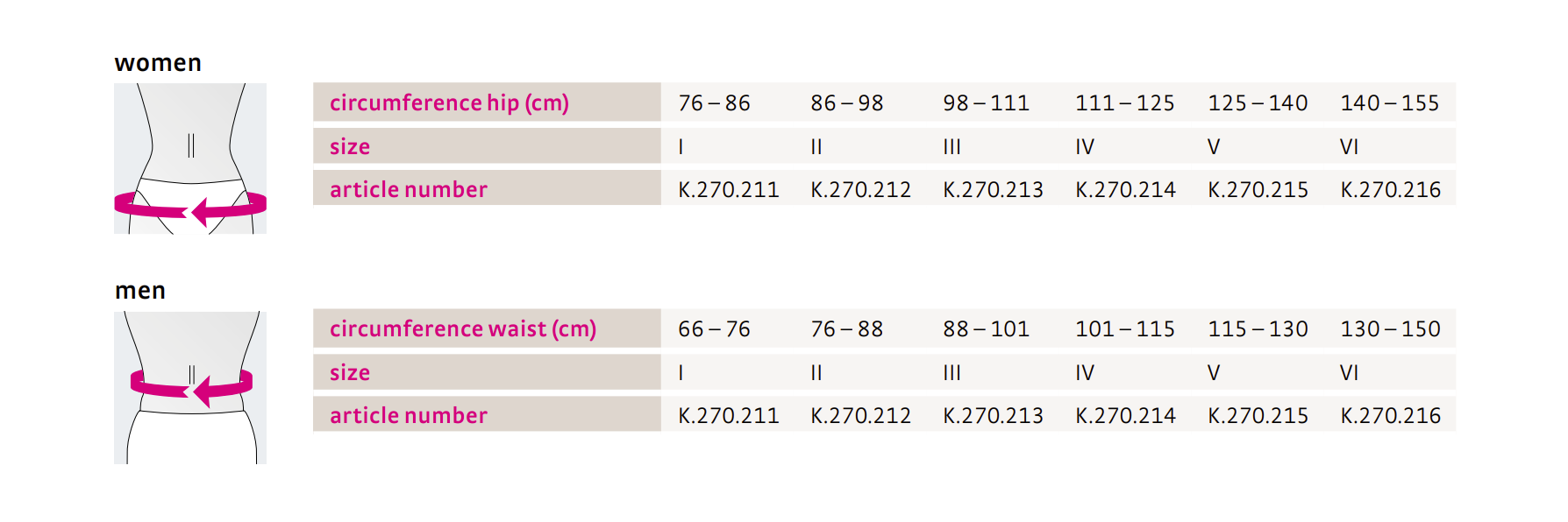 Medi Lumbamed Facet Bakbelti 2