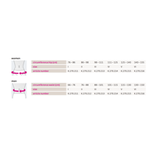 Medi Lumbamed Facet Bakbelti 2