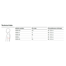 Acro Comfort Axlarhlif 2