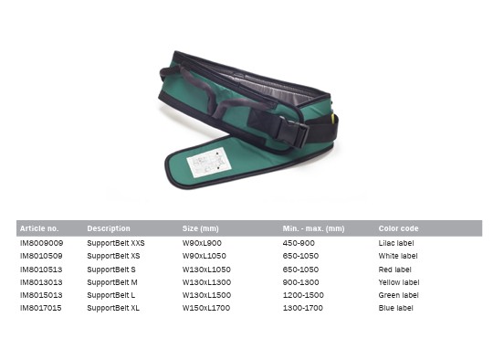 Supportbelt Staerdir