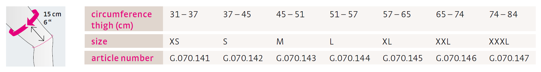 Medi Stabimed Hnéspelka 2