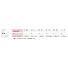 Achimed Size Chart Eng One M 73903