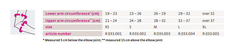 Medi Epico Active Olnbogaspelka 2