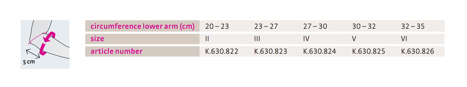 Medi Protect.Epi Olnbogahlíf 2