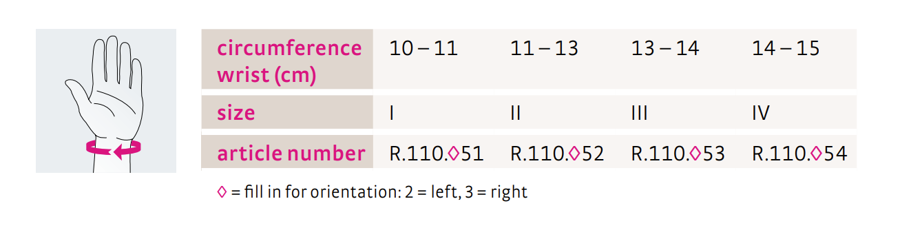 Medi Manumed Kidz Úlnliðsspelka 2