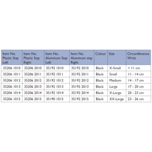 Allard SELECTION® Wrist Rigid Ulnlidsspelka Med Thumalstudningi 22