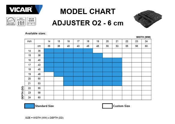Adjuster6