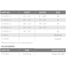 Donjoy Sully Axlarhlíf 2