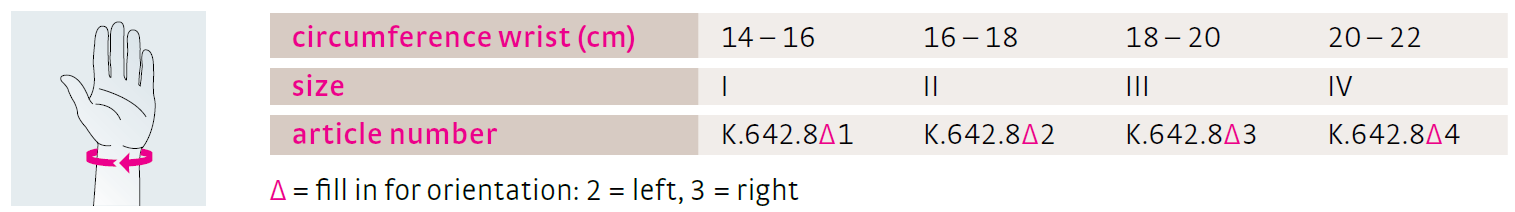 Medi Protect. Manu Active Úlnliðsspelka Teygjanleg 2