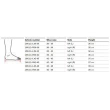 Ottobock. Walkon Droppfótarspelka 2