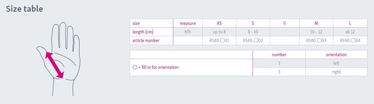 Medi Rhizomed® Þumalspelka 2