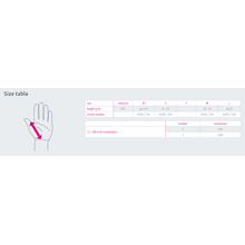 Medi Rhizomed® Þumalspelka 2