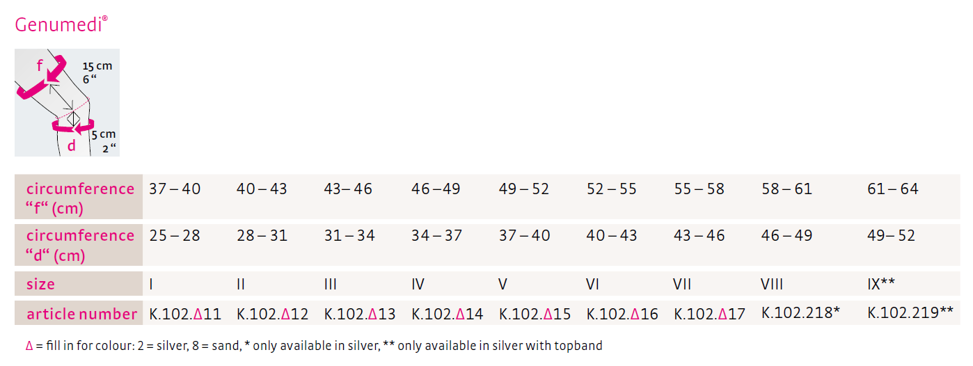 Medi Genumedi® Hnéhlíf 2